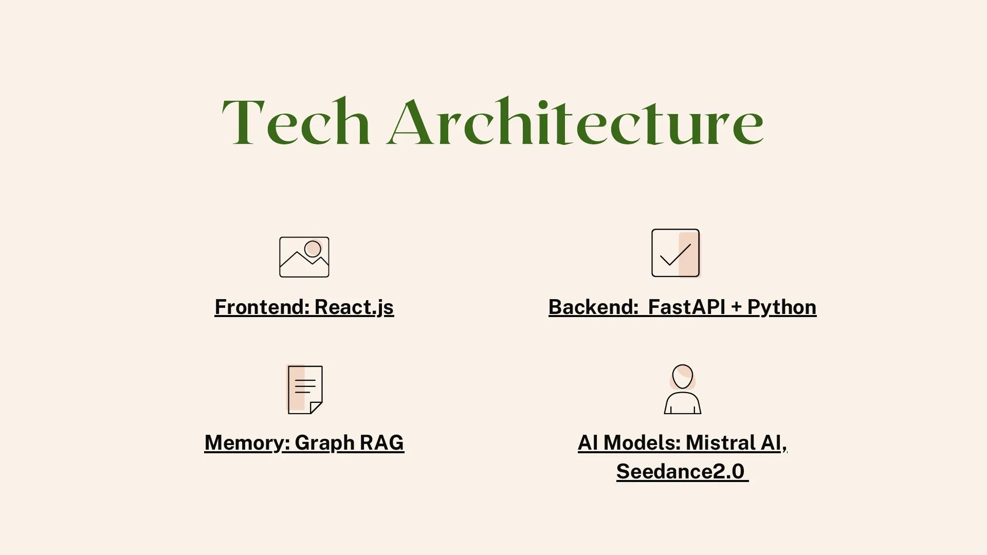 Living Chronicles technical architecture