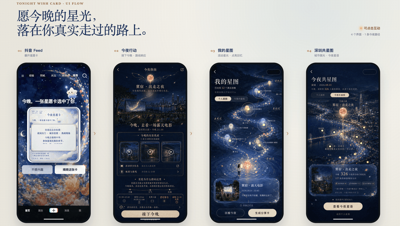 Tonight Wish Card end-to-end interface flow